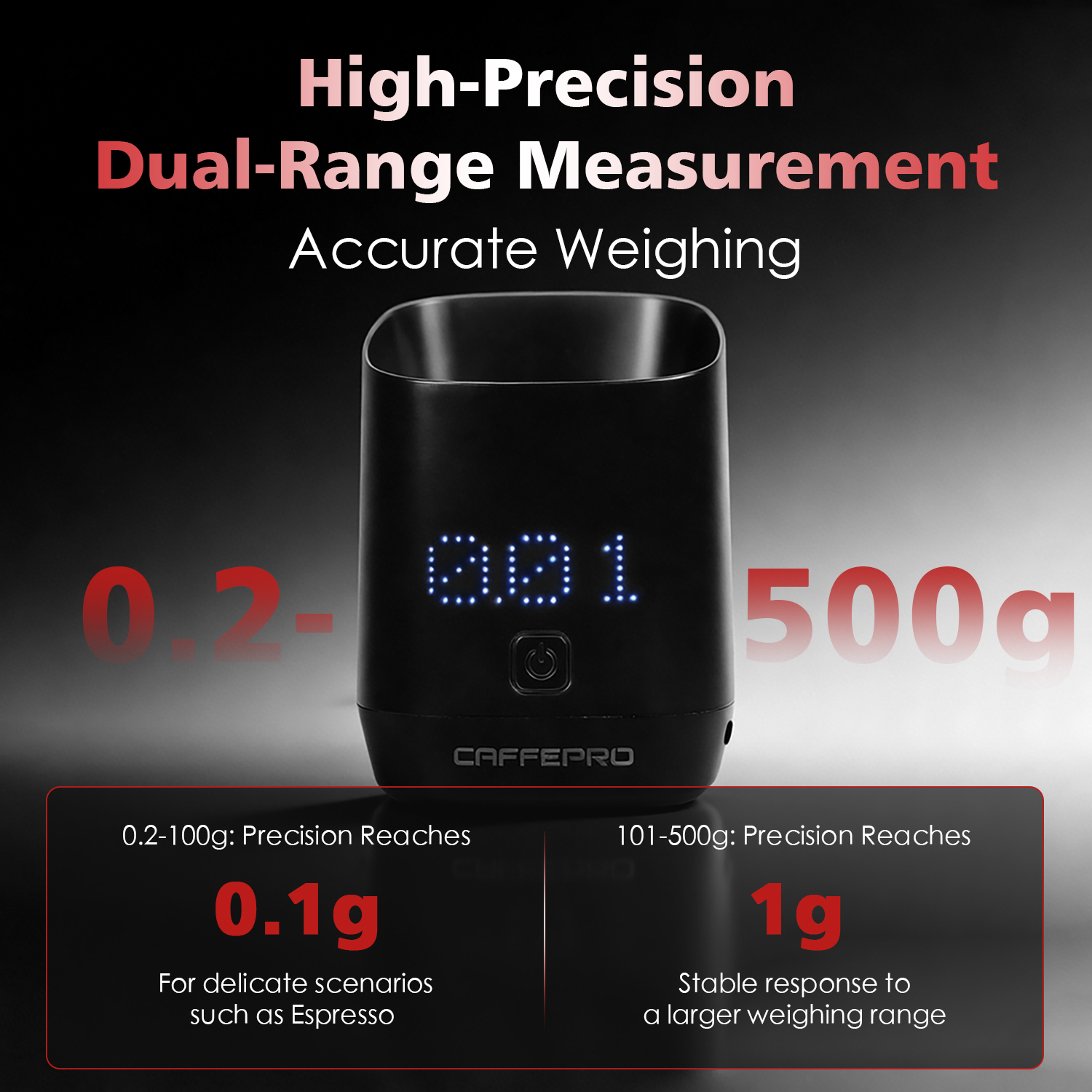 CAFFEPRO Digital Dosing Cup Co - огляд і ціна Kitchen Appliances Brand