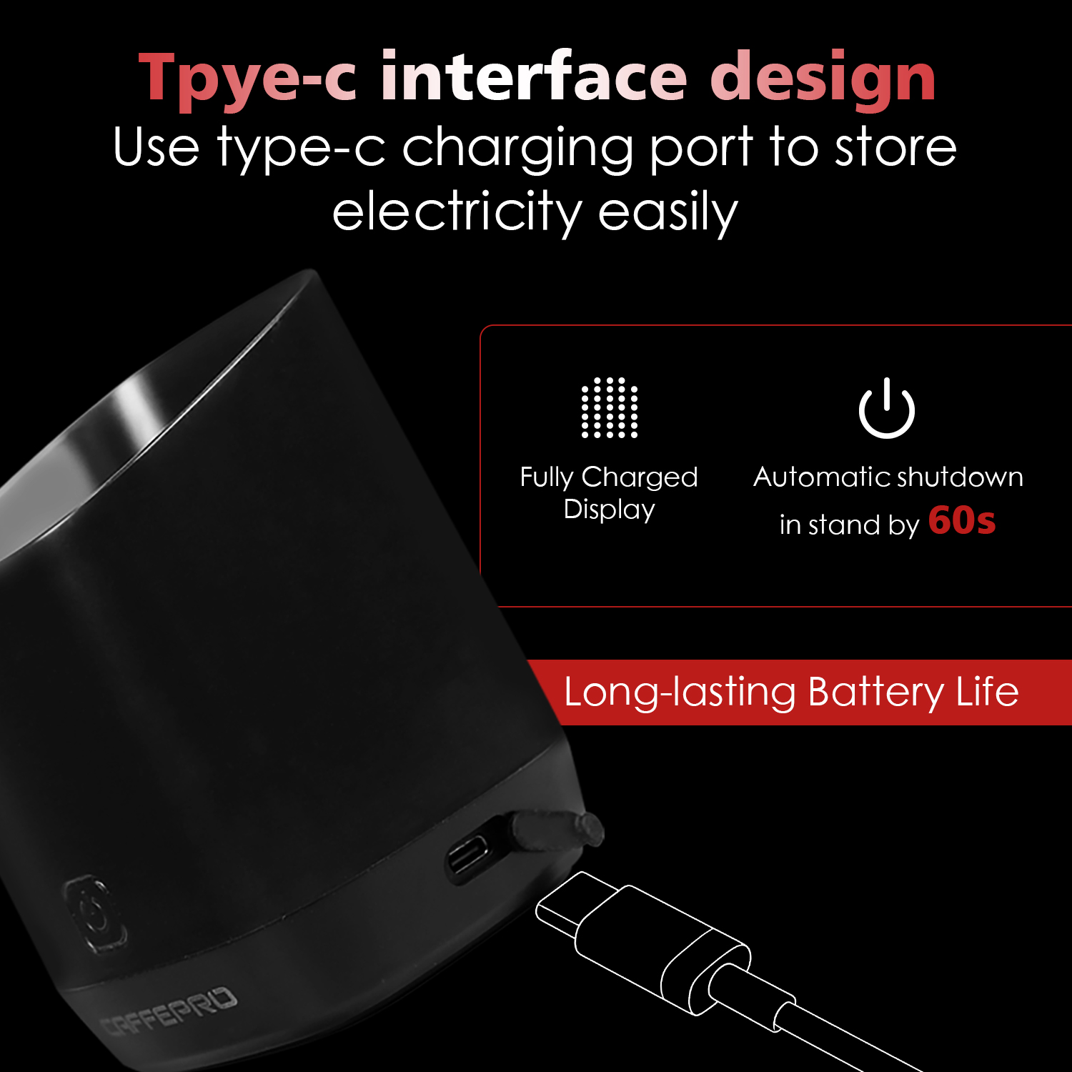CAFFEPRO Digital Dosing Cup Co - огляд і ціна Kitchen Appliances Brand