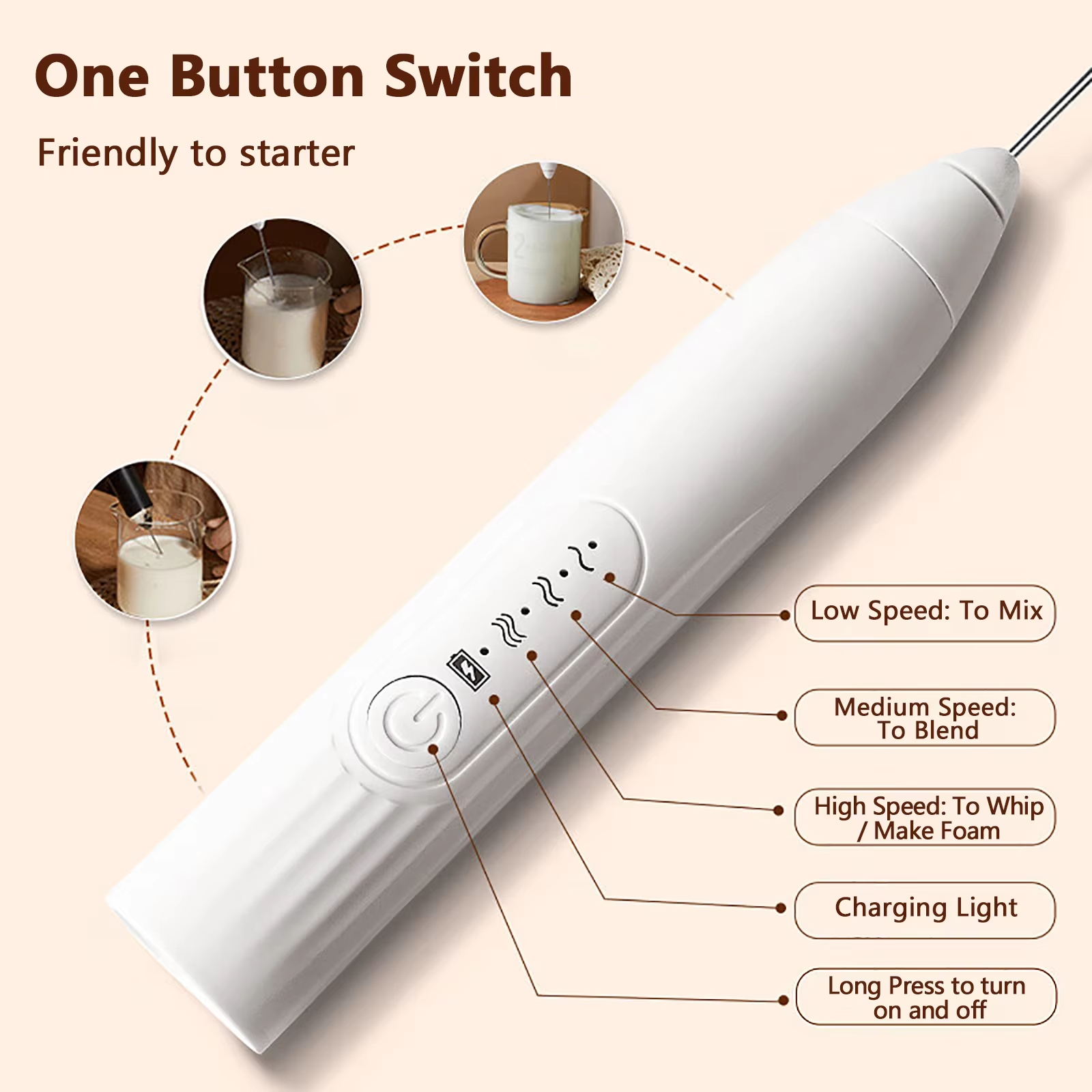 Wireless electric milk mixer - - огляд і ціна Hand Mixer Electric