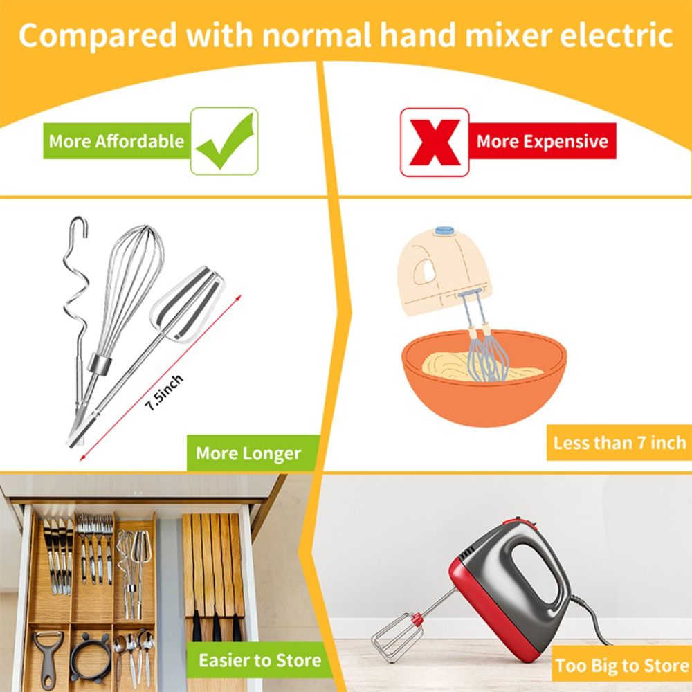 Multifunctional Egg Beater Mix - огляд і ціна Hand Mixer Electric