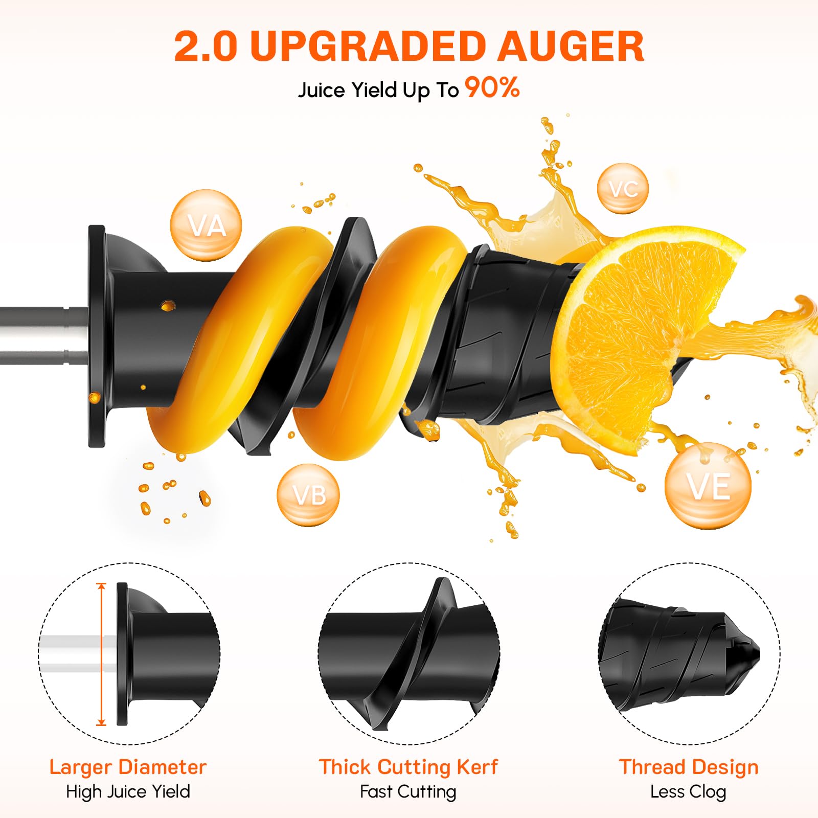 Masticating Juicer Attachment  - огляд і ціна Kitchen Appliances Germany