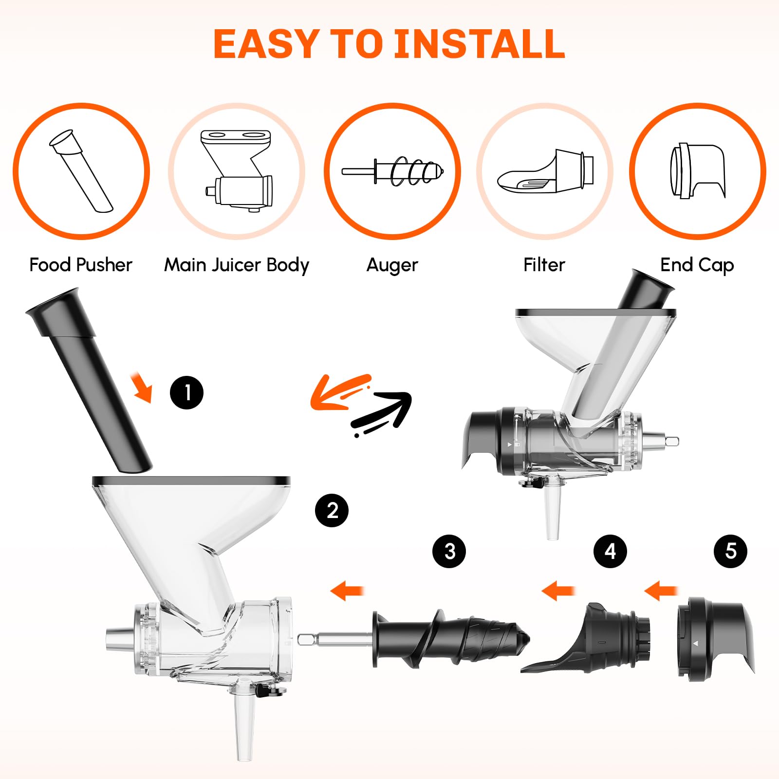 Masticating Juicer Attachment  - огляд і ціна Kitchen Appliances Germany