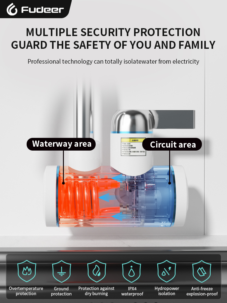 Fudeer Electric Water Heater 2 - огляд і ціна Kitchen Appliances Germany